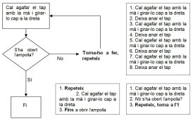 w_scratch_tap_a_rosca